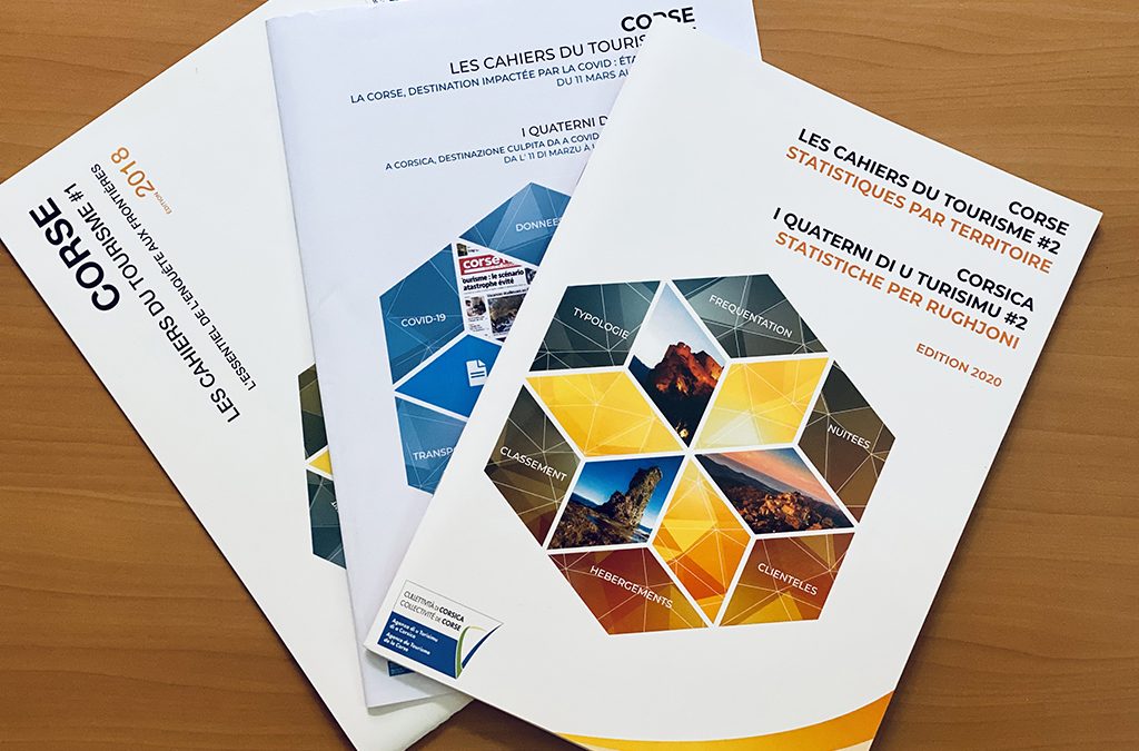 CDT#23 : Bilan de saison 2023