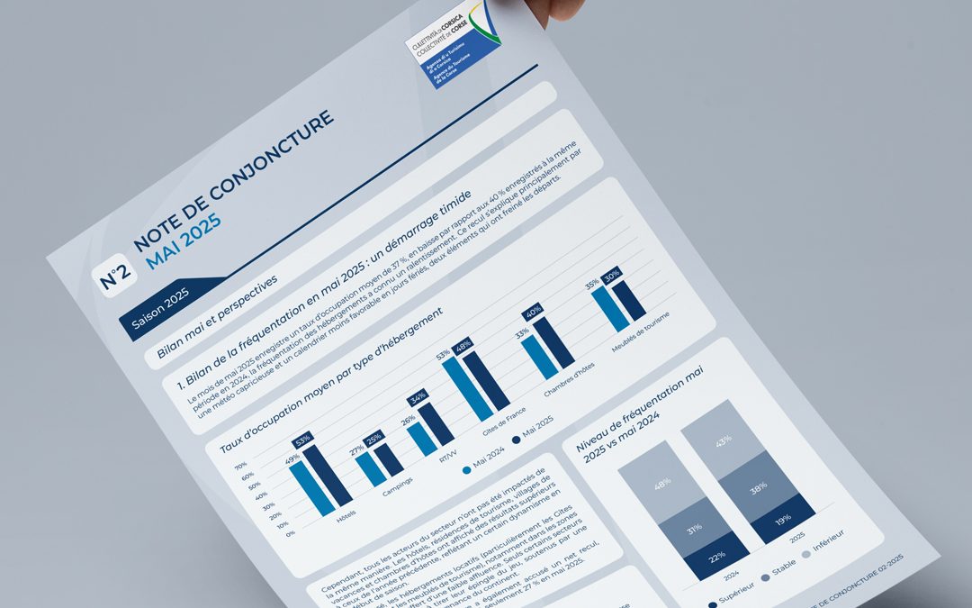 Note de conjoncture hébergement mai 2025