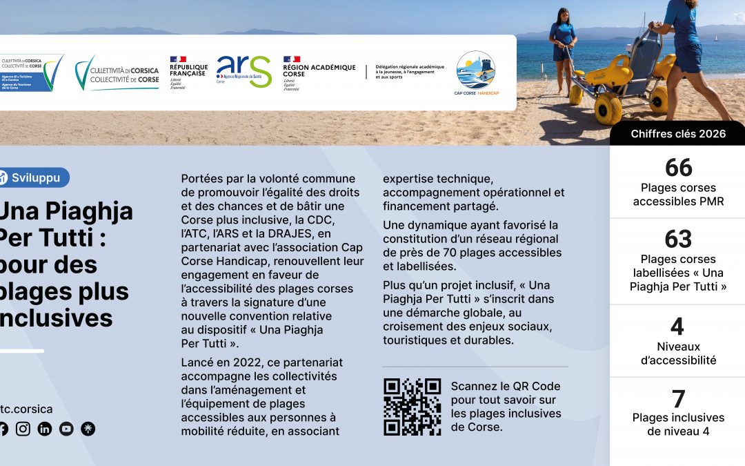 Corse-Matin « Una Piaghja Per Tutti » : pour des plages plus inclusives »
