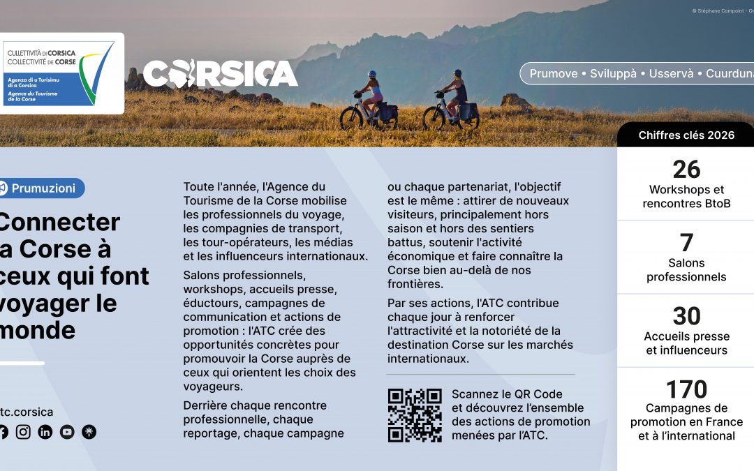 Corse-Matin : « Connecter la Corse à ceux qui font voyager le monde »